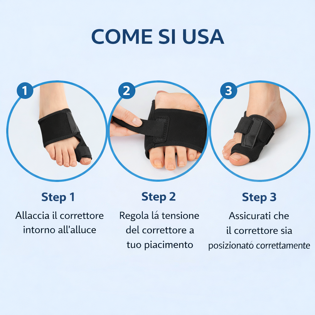 Corsalvo A.G.C.™ — Allineamento Graduale Controllato